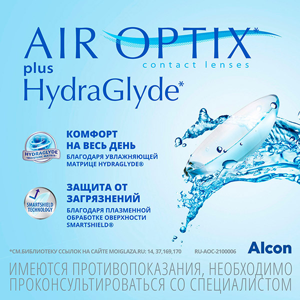 Линзы AIR OPTIX plus HYDRAGLYDE 6 шт.